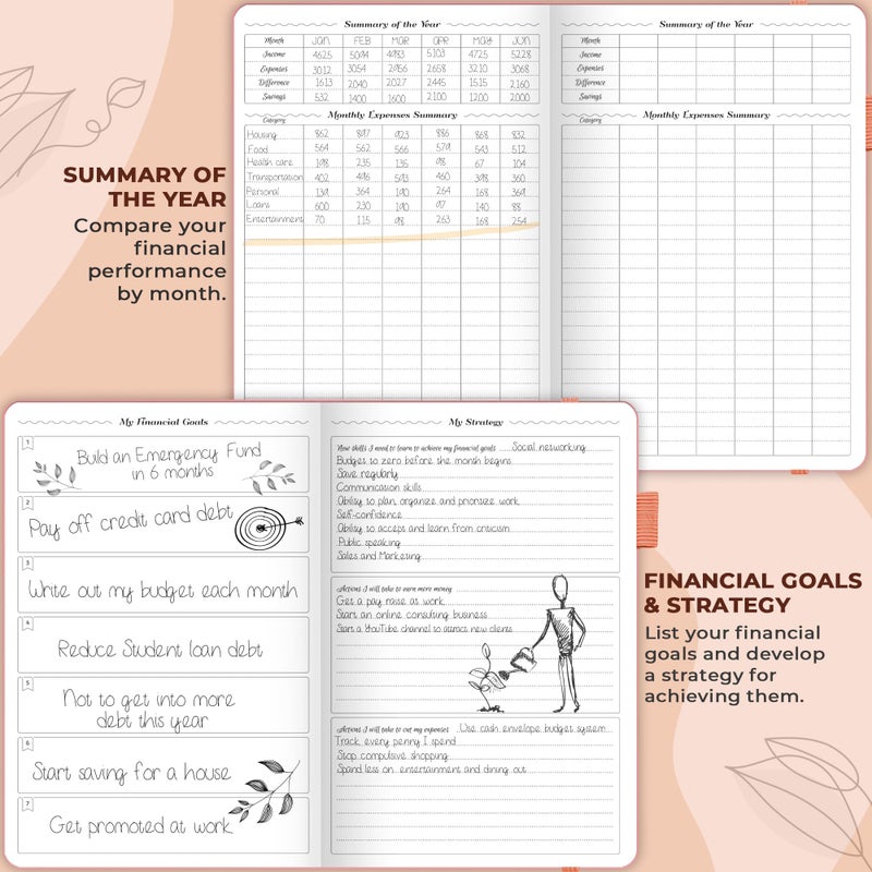 GoGirl Budget Planner â€“ Monthly Financial Planner Organizer Budget Book. Expense Tracker Notebook Journal to Control Money, A5 (Peach Pink) - Image 5